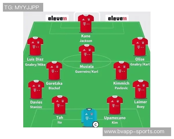 拜仁赞赏孔帕尼青训理念首发阵容中三分之一为青训球员